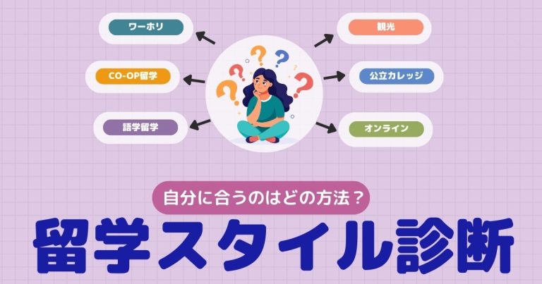 留学スタイル診断_サムネ