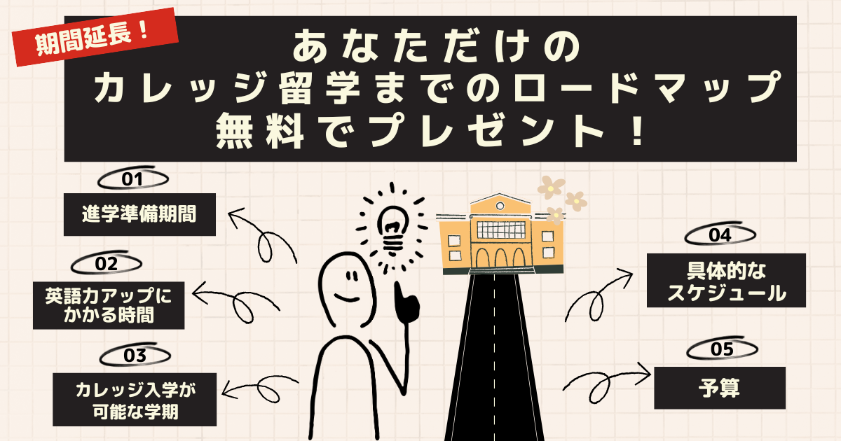 ロードマップ延長