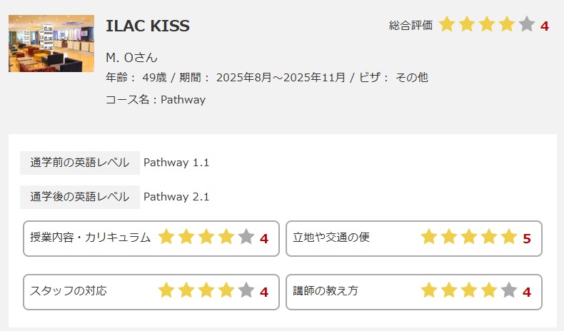 M.OさんILACKISSクチコミ