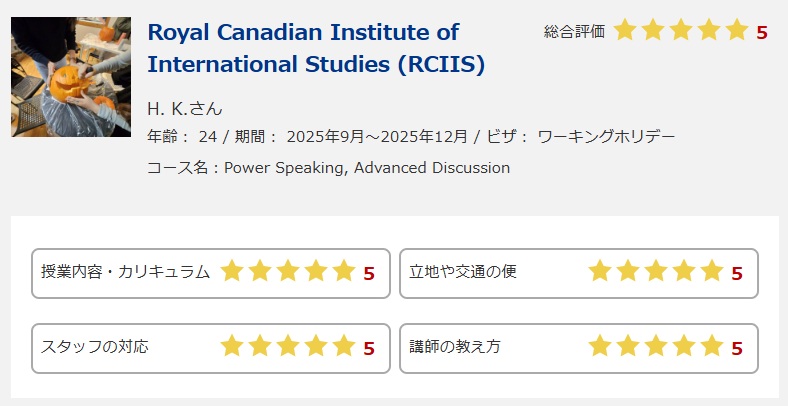 H. KさんRCIISクチコミ