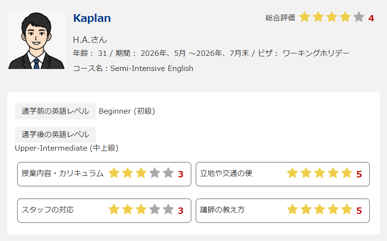 Kaplan_HA_Kuchikomi